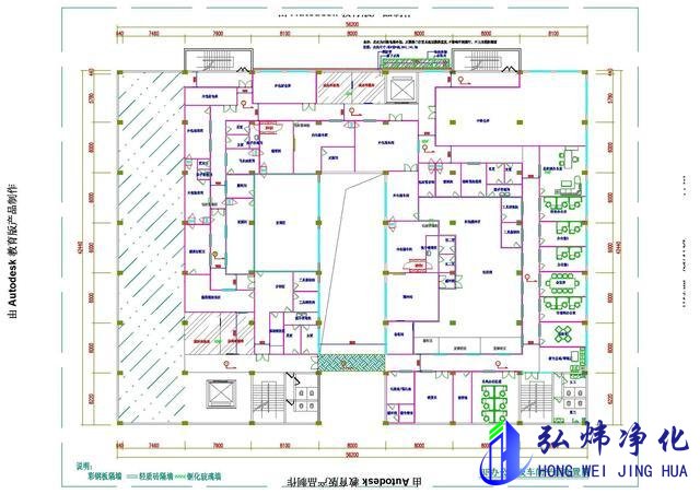 食品廠凈化車間